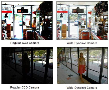 ACC-B08P-SHNB, License Plate Camera, Wide Dynamic Range Camera, WDR Camera - discontinued-products - reg vs wdr