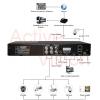 SX-610-4, 4 Camera 960H DVR Connection Diagram
