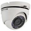 Hikvision DS-2CE56D5T-AIRZ Turbo HD1080P Indoor Motorized Vari-focal IR Dome Camera, 2.8-12mm Lens