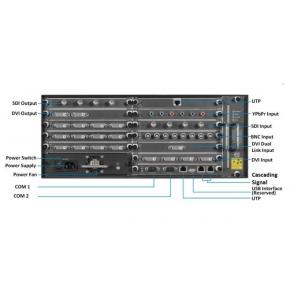 Hikvision DS-C10S-BI-8 8-Channel BNC Input Board